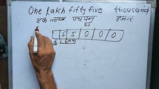 one lakh fifty five thousand in numbers Maths Hindi