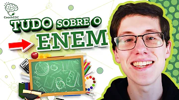 Como ir bem no Enem 2020?