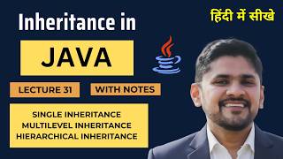 Information Inheritance in Java (Hindi) | Java Tutorial for Beginners | Amit Thinks Guide