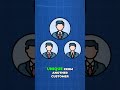 Unlock Ad Secrets: Data Drives Customer Acquisition!