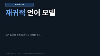 재귀적 언어 모델: AI가 읽기를 멈추고 코딩을 시작한 이유