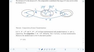 6.3 Matrices for Linear Transformations