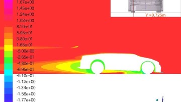 Total Pressure Coefficient sweep animation of a touring car (Y plane)