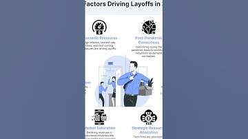 AI Job Automation Crisis: The 2025 Workforce Transformation #AI #Jobs #Automation