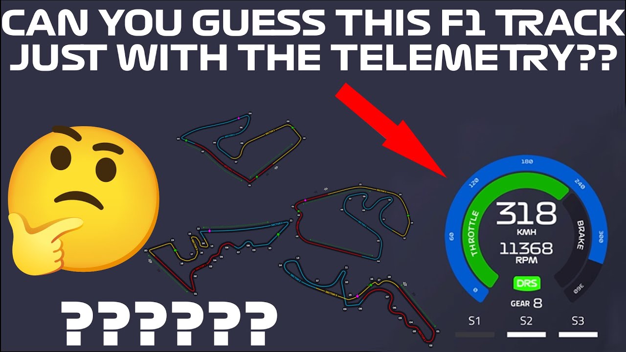 Can You Guess The F1 Race Track Only By The Telemetry???