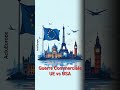 UE vs USA : L'Union Européenne Prépare une Riposte Commerciale ! | Actu Économique