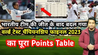 WTC Points Table 2025,Ind vs WI After Match Points Table।wtc।।