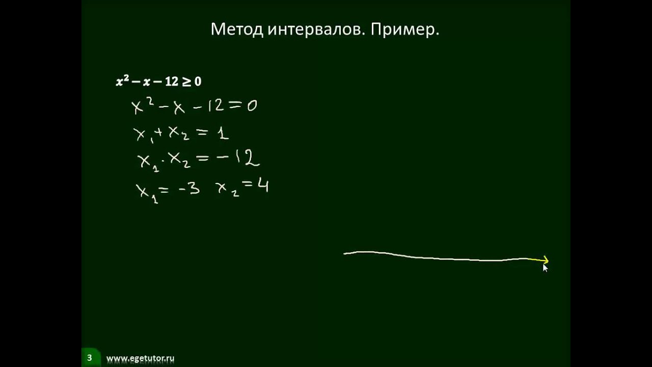 Курсовая работа по теме Решение дробно-рациональных неравенств с параметром методом интервалов