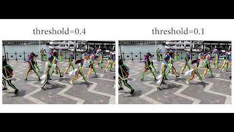 Human pose estimation using PAF