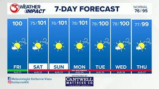 Weather Impact, Aug. 21