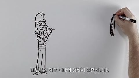 Micro Motion Zero Verification Confirms Zero Integrity for Improved Process Insight