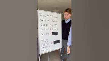 CASUAL SPOKEN CONTRACTIONS IN ENGLISH #englishteacher #learnenglish #englishtips #english