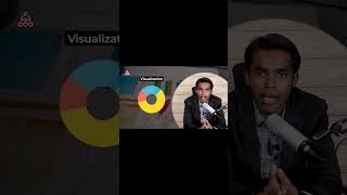 What is Data Analytics A Complete Guide with Demo.