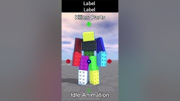 Day 1 Of Making Asym like game #devlog #roblox #asymmetricalhorror #robloxstudio #forsaken #project