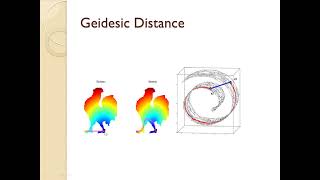 Isomap | Machine Learning | Dr. S. Srinivasan, Professor/CSE, RMDEC