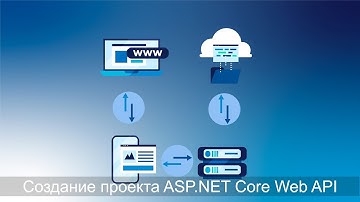 REST full API с ASP NET Core Web API  .NET 7,  создание проекта из шаблона ASP.NET Core WEB API