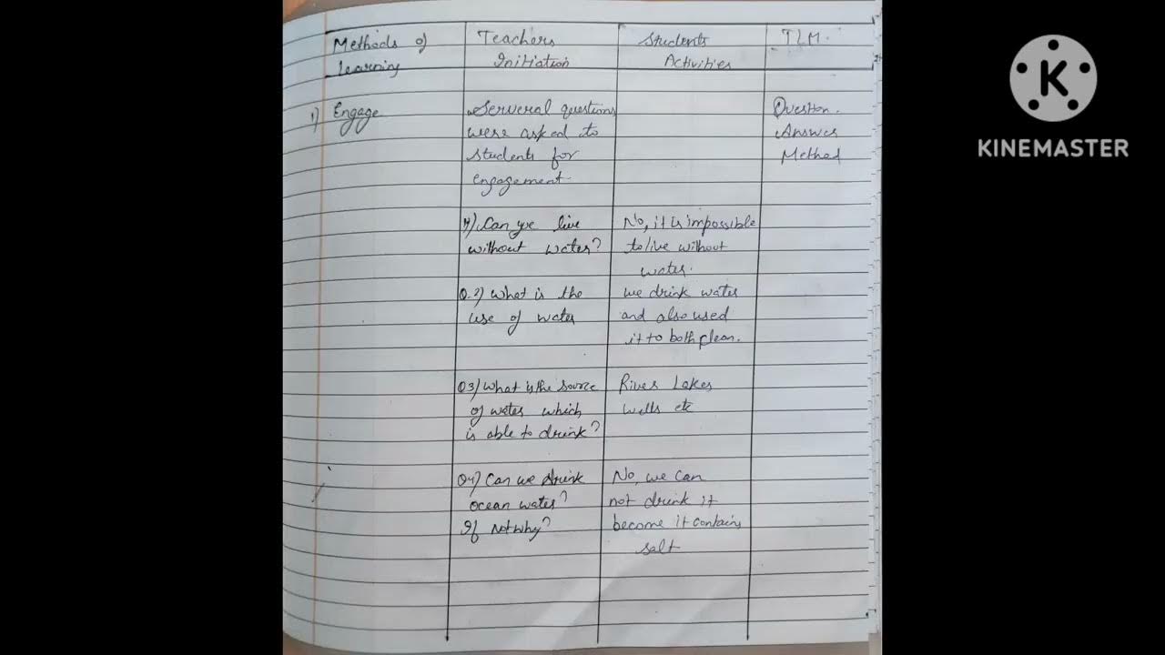 b-ed-2nd-year-lesson-plan-s-s-t-youtube