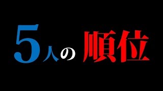 【論理パズル】頭がよくなる難問クイズ！当たらない予想から順位を当てよ（iq問題・頭の体操） screenshot 1