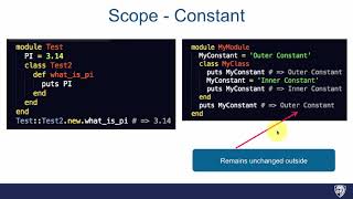 Scope - Ruby on Rails: An Introduction