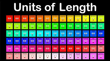 Units of Length Chorus