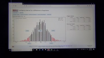 Two-pop. Conf. Int. Sofware Part3