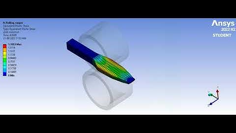Rolling Operation: Static Structural Analysis [Equivalent Plastic strain for the workpiece] // ANSYS