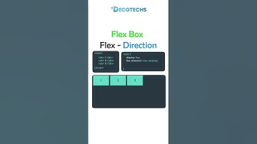 Master Flexbox Flex-Direction | Responsive Layouts Made Easy 💻⚡