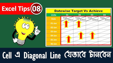 How to draw diagonal line in Excel? // Add cross line in a cell // How to split cell in Excel?