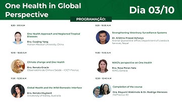 One Health from a Global Perspective – 3rd Edition | 03/10/2025