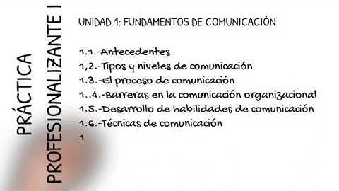 Presentación Unidad Didáctica 1 - Práctica Profesionalizante I - ISIV