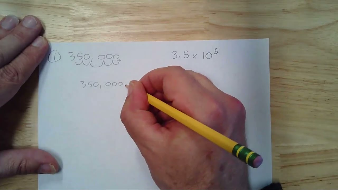 Grade 6: 2-6: Scientific Notation