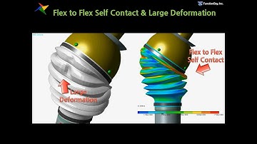 MFBD (Multi Flexible Body Dynamics)