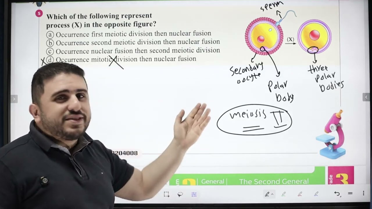 Solution of Eltafouk Biology Book Final Revision  General Exam  Model 2 Biology questions