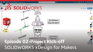 Xdesign For Makers Project Series - Episode 02 Project Kick-Off