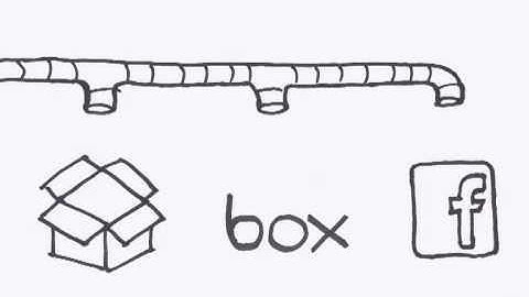 Wappwolf Action Pack - Automate GMail attachments with attachments.me and Wappwolf