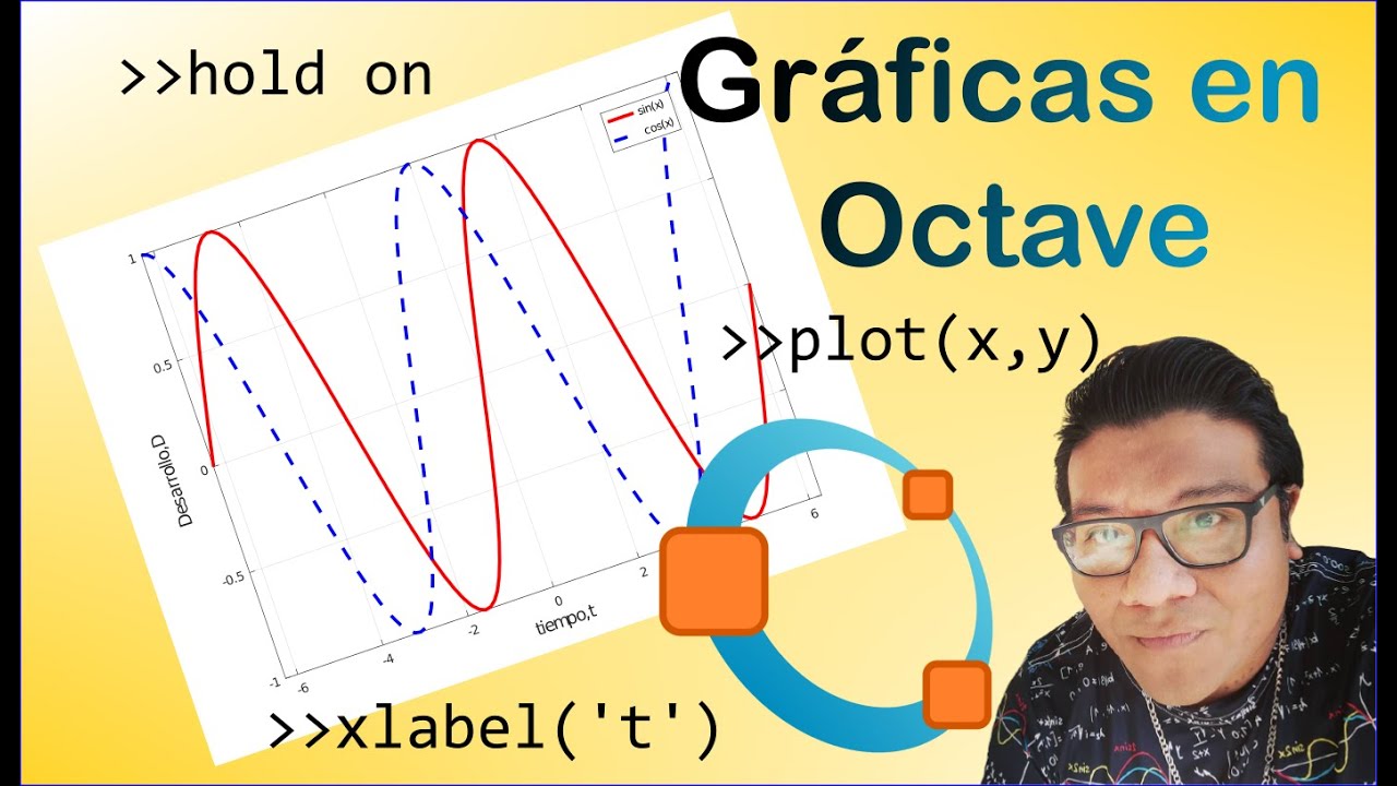 Octave Graph Color Gráficos en octave - YouTube