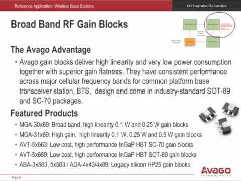 Avago - Wireless Base Stations