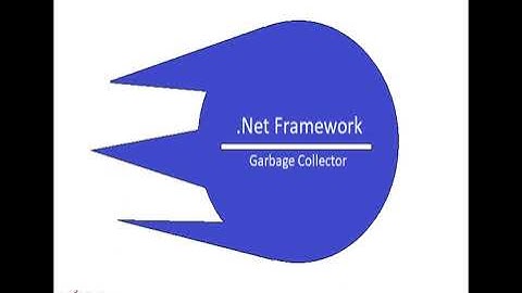 What is Garbage Collection | .Net Framework