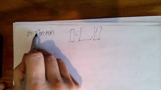 Numerical Methods: Newton's Method for a System of Unconstrained Equations