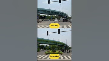 Roundabouts. A simple solution to the chaos caused at an intersection.