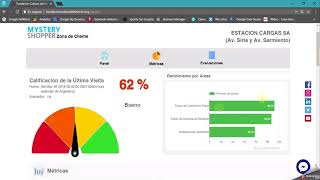 Tutorial - Zona de Cliente Mystery Shopper (Link Directo) screenshot 5