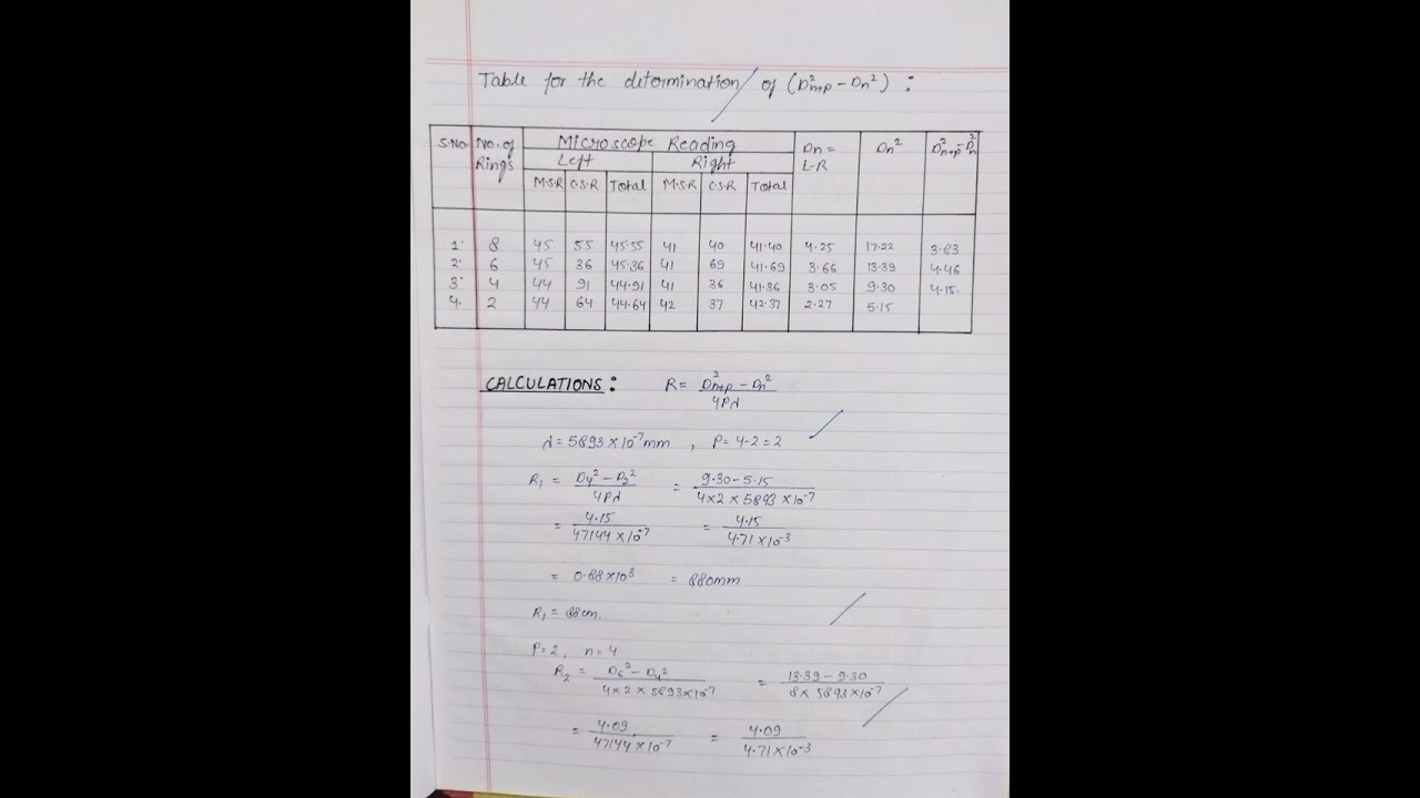 Newton's ring experiment || BSC 1st year physics practical. - YouTube