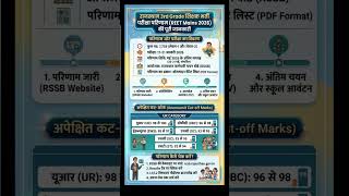 #rajasthan #rssb #reet #3rd #grade #result #news #cutoff #2x #ipl #rpsc