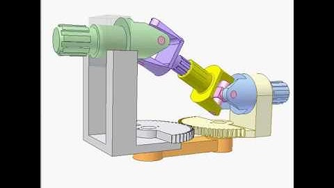 Khớp trục vạn năng Các đăng kép-Double Cardan universal joint 1a