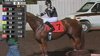 Breeders' Cup Friday Handicap Preview Part 1