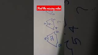 Math ticks // Find the missing value