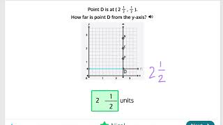 Module 7 Lesson 6 Coordinate Planes