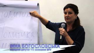 Инна Богословская - Что такое политика Инна Богословская - Что такое политика