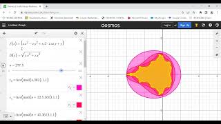 Mandelbrot Set and Fractal Geometry Part2