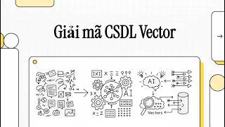 Vector databases là gì?
